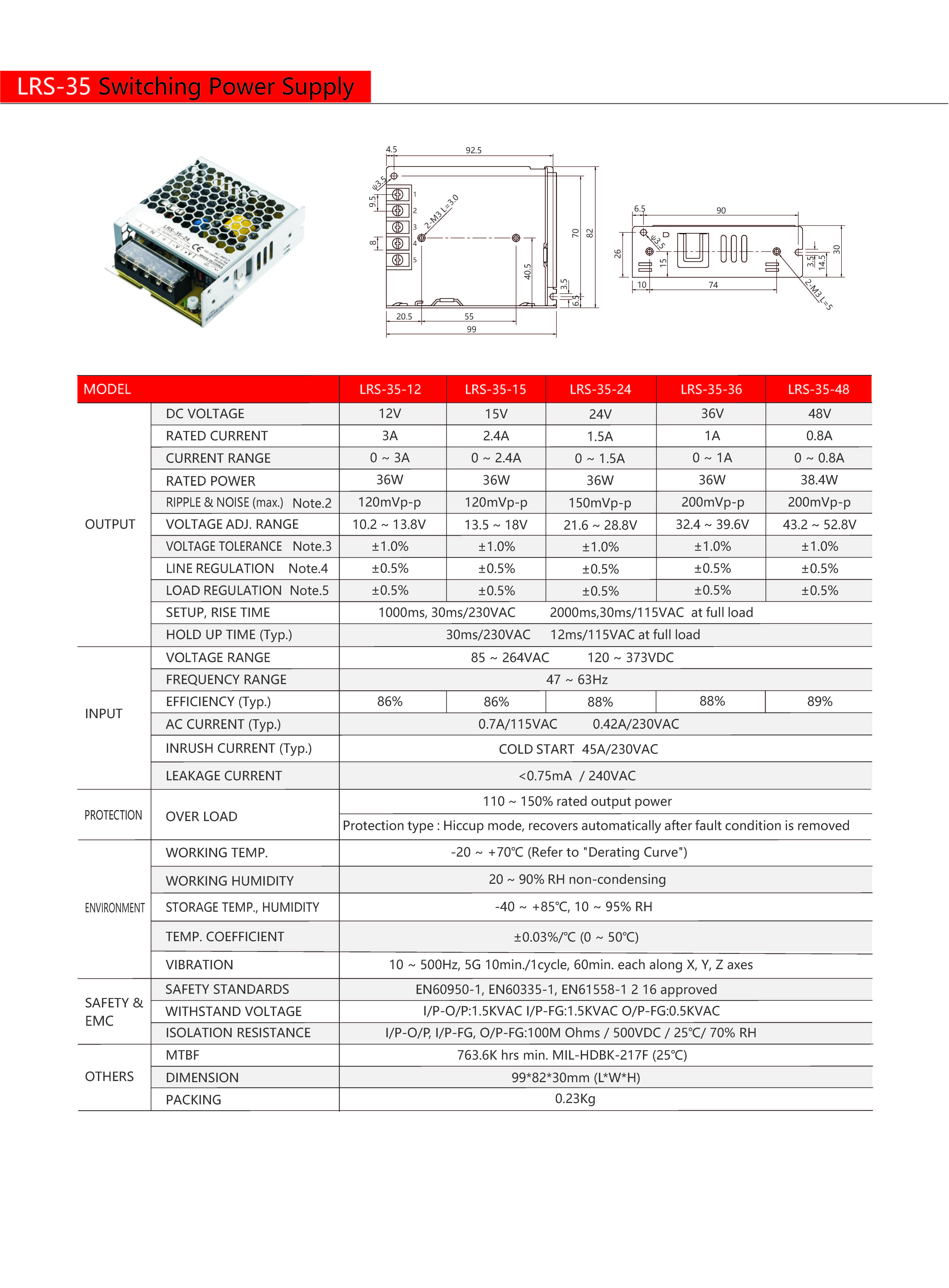 Technical Drawing
